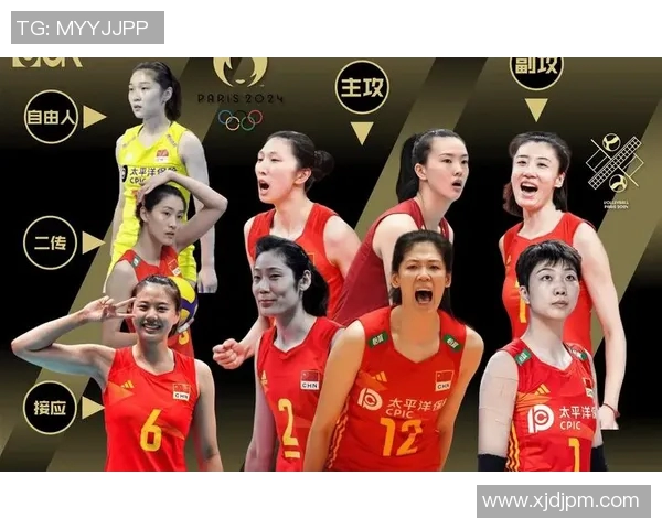 上海排球队意识变革引发热议推动球队全新发展与未来展望 上海排球队意识变革引发热议推动球队全新发展与未来展望