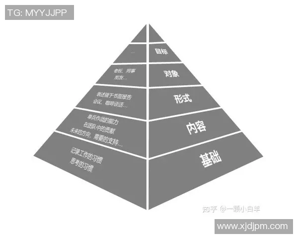 杭州乒乓球队与广州乒乓球队赛后复盘分析团队配合与战术执行的关键因素 杭州乒乓球队与广州乒乓球队赛后复盘分析团队配合与战术执行的关键因素