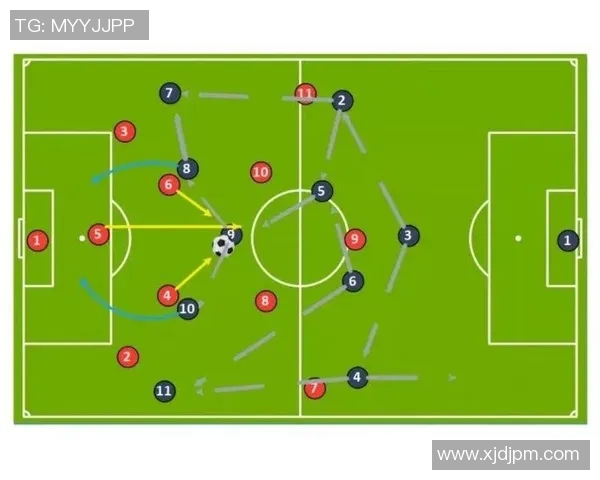 杭州足球队中路突破分析:优劣势及战术调整建议 杭州足球队中路突破分析:优劣势及战术调整建议
