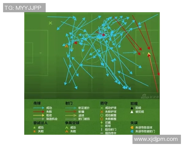 武汉乒乓球队与西安乒乓球队赛后复盘分析团队配合与战术执行的关键因素 武汉乒乓球队与西安乒乓球队赛后复盘分析团队配合与战术执行的关键因素